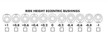 Xbility Ride Height Eccentric Plastic Bushings For XBOne (12pcs) XB1-082
